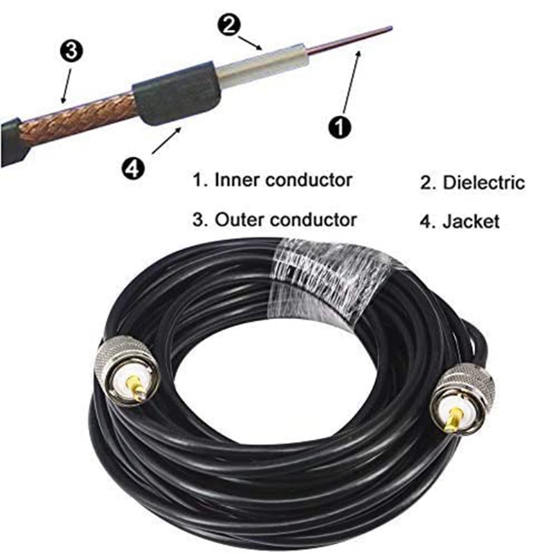 Câble Coaxial pour Radio CB RG58 PL259, 10M, UHF mâle à mâle, Extension d&#39;antenne de Radio amateur à faible perte
