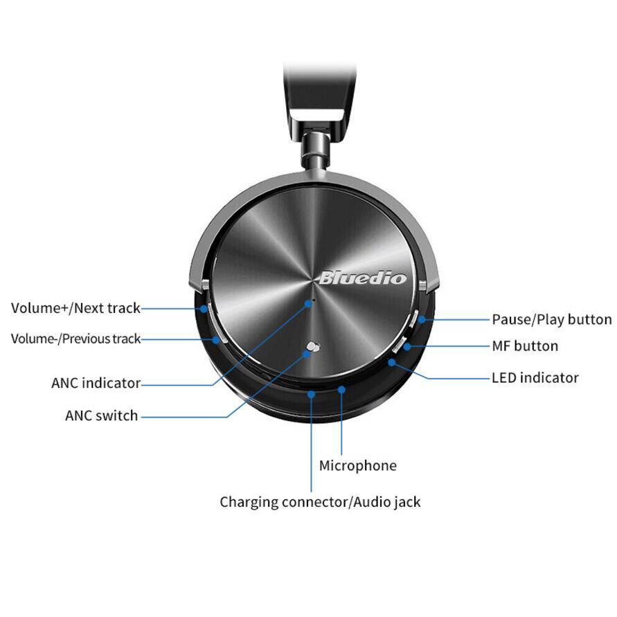 Original Bluedio T4S Active Noise Cancelling Wireless headset Bluetooth Headphones Stereo Bass Music auriculares Mic Call Earbud