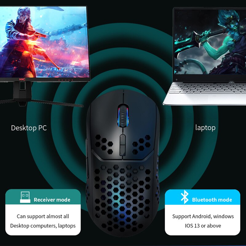 Wireless Gaming Mouse Bluetooth 5.0+2.4G Mouse Gamer Rechargeable 2400DPI Optical Ergonomic Computer Mouse Wireless For Laptop