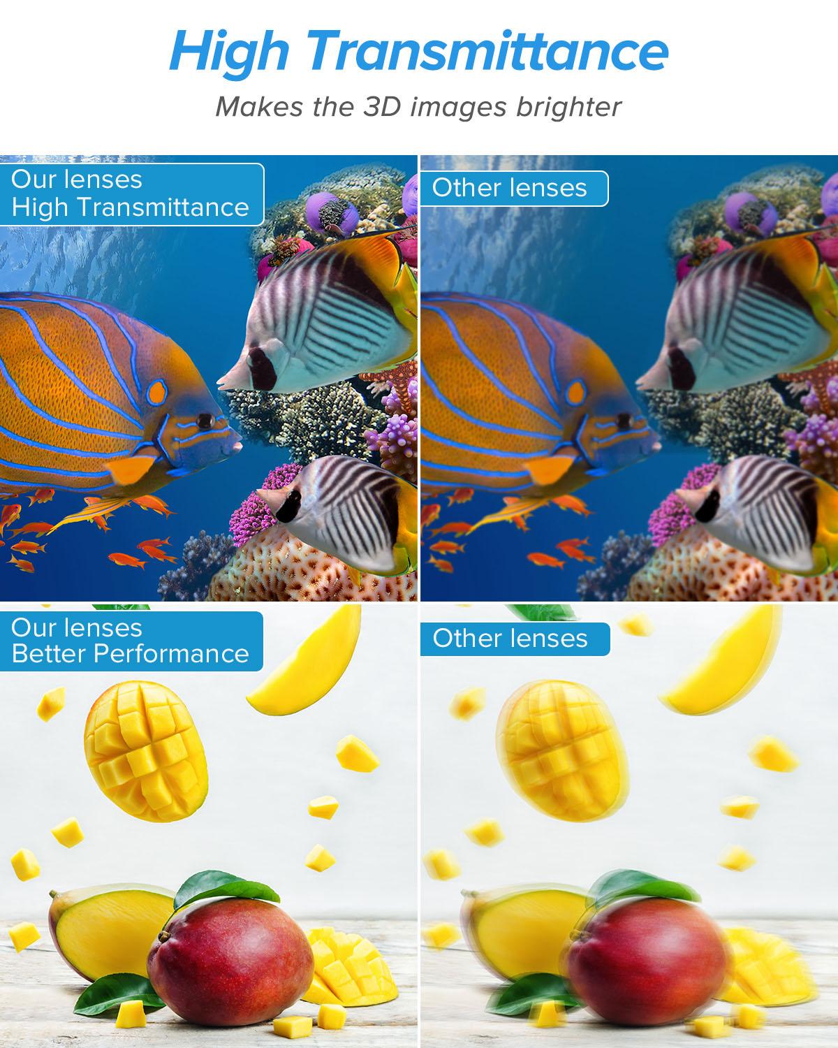 Wiederaufladbare 144Hz DLP Verknüpfung 3D Aktive Verschluss Brille für 3D DLP Projektoren Kompatibel mit Acer ViewSonic BenQ Vivitek Optoma