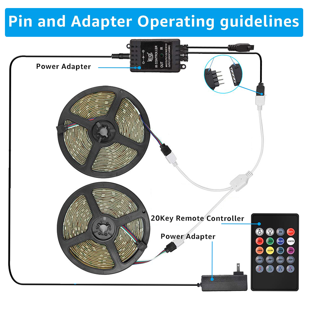 10M 5M RGB LED Strip Music Sound Sync 300 LEDs Color Changing SMD 2835 LED Strip Light Music IR Remote DC12V Power Adapter
