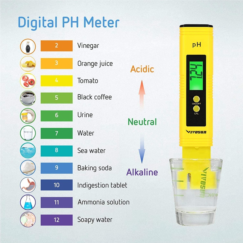 3 Pack Ph Meter Tds Ppm Meter En 3 In 1 Bodem Ph Tester Ph/Ec Digitale Kit Voor thuis, tuin, Gazon, Boerderij