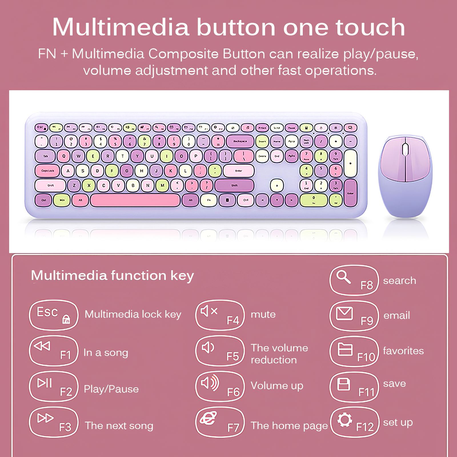 Wireless Keyboard And Mouse Combination Wireless Keyboard 2.4G Wireless Business Pink Multicolor Mute Keyboard And Mouse Set