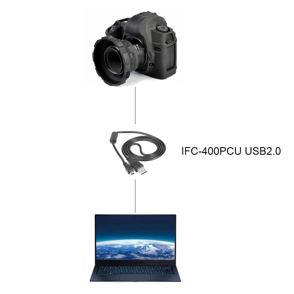 mini usb 2.0 havn frakt datakabel bilder video dataoverføringe lader kabler ledningsledning til kanon kamera serie 1m