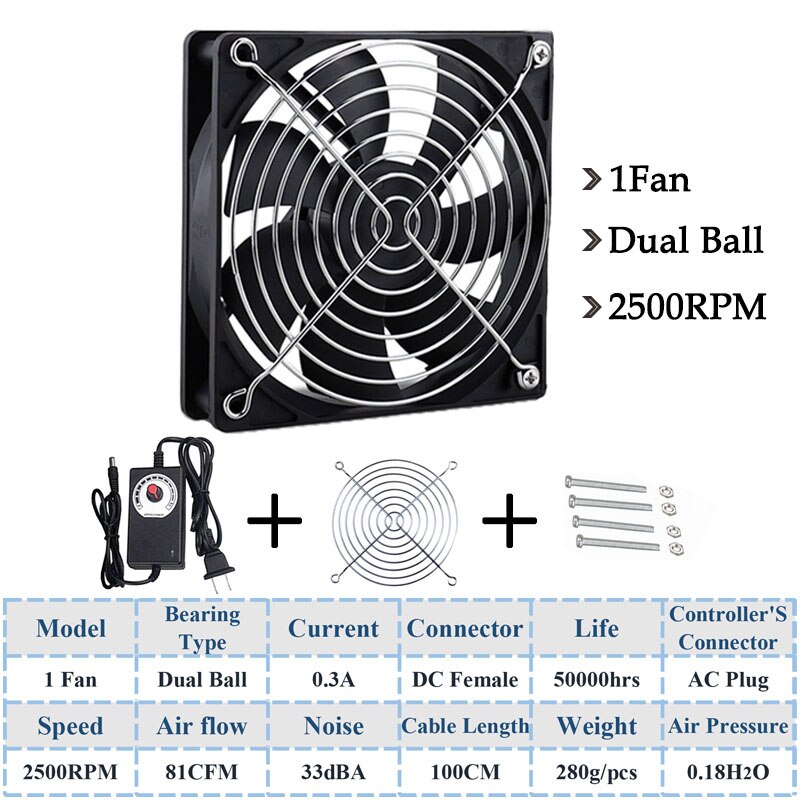 Gdstime 120Mm Dc 12V 220V Fan Mijnbouw Computer Chassis Workstation Radiator 12Cm 120Mm X 25mm High Speed Router Server Koelventilator: 1 Fan Ball 2500RPM