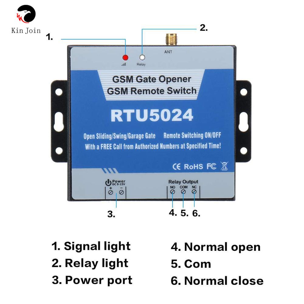 GSM Door Gate Opener Relay Switch RTU5024 Remote Access Control with 3 Meters Antenna Wireless Door Opener By Free Call Support