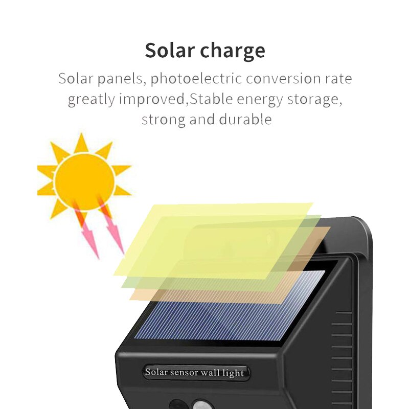 LED Solar Lamp Solar Motion Sensor Lights IP65 Outdoor Street Lights 20/25/30/100/208 Led Security Wall Lamp for Garden Decor