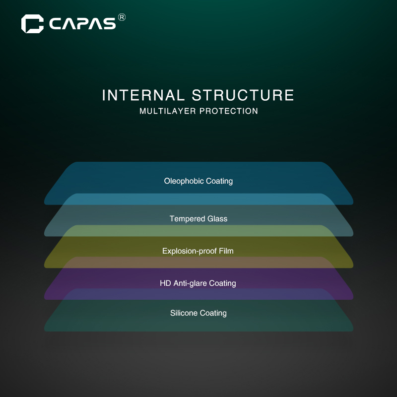 2Pcs For Xiaomi Pocophone F1 Screen Protector Tempered Glass 9H 2.5D Full Coverage LCD Guard Poco F1 Protective Film Shockproof