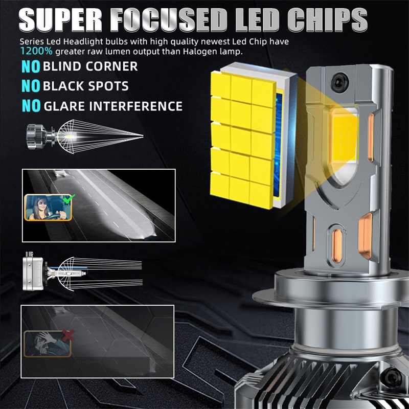 3000 W H4 LED Koplampen Hoge/Lage lamp CANBUS High power Voor Koplamp H1 H7 H11 H8 H9 9005 9006 9012 HB3 HB4 Mistlamp 12 V