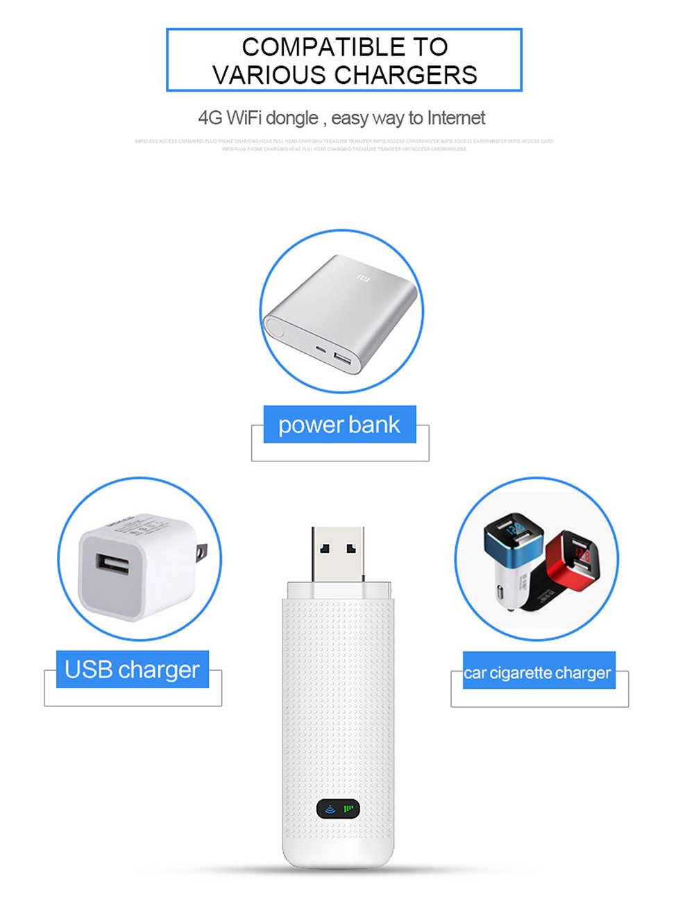 Módem USB 3G/4G, enrutador WiFi, punto de acceso móvil/portátil/inalámbrico, LTE, Mini USB Dongle con ranura para tarjeta SIM