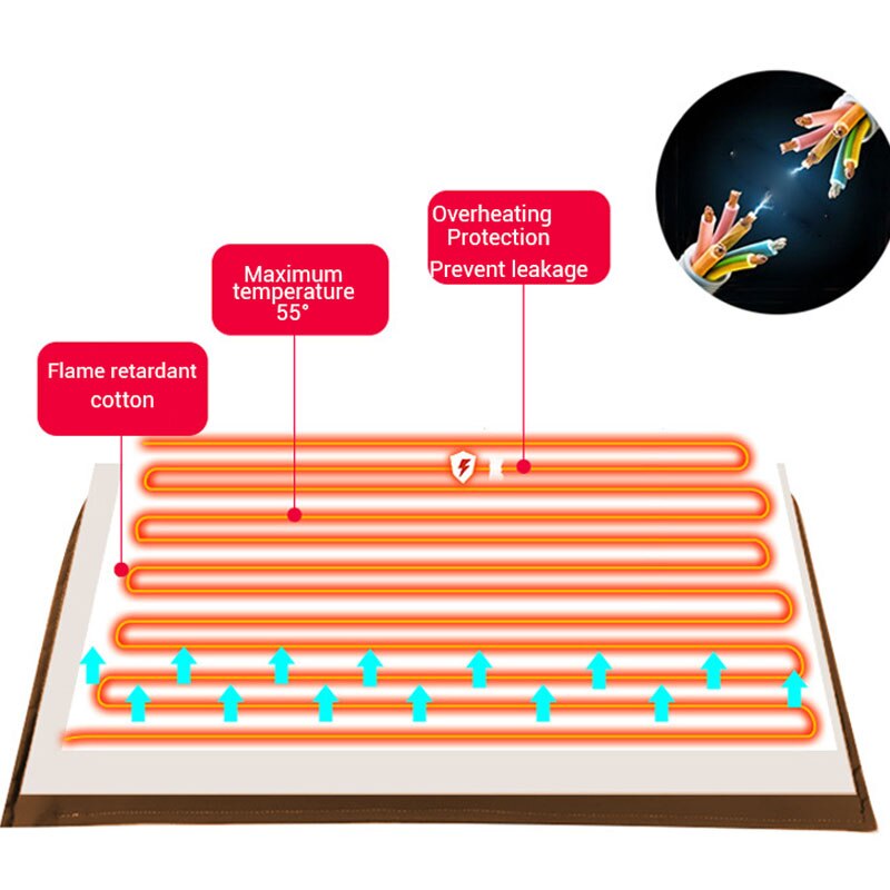 Electric Blanket Double Heated Blanket Security Electric Blanket Thicker Single Electric Mat Body Warmer Heater