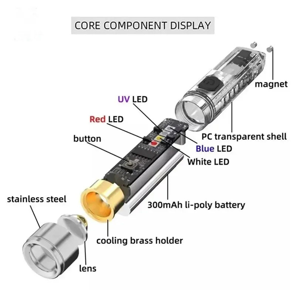 Mini linterna portátil linterna de rescate de emergencia al aire libre linterna de campamento con imán LED cob luz de lectura linterna de coche pesca USB
