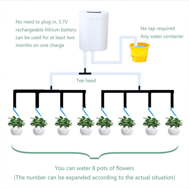 Automatic Mini Home Balcony Office Drip Irrigation Irrigation Kit System Sprinkler Watering Machine With Intelligent Controller: 03 YDJH8