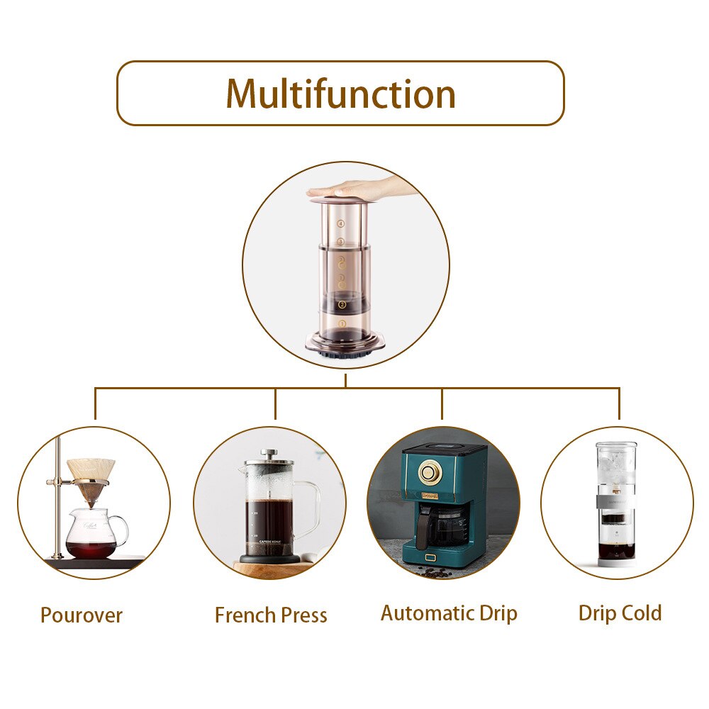 Suodatinpaperi espresso kahvinkeitin kannettava kahvila ranskalainen paineilmapuristin tippa kahvipannu aeropress koneeseen barista työkalut