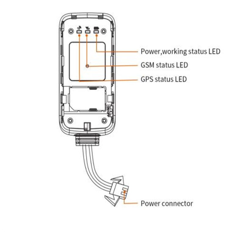 1 Conjunto de Mini Carro Moto Carro Rastreador Gps Em Tempo Real GSM GPRS GPS Tracker Quad Band Dispositivo de Rastreamento GPS Localizador GPS Do Veículo rastreador