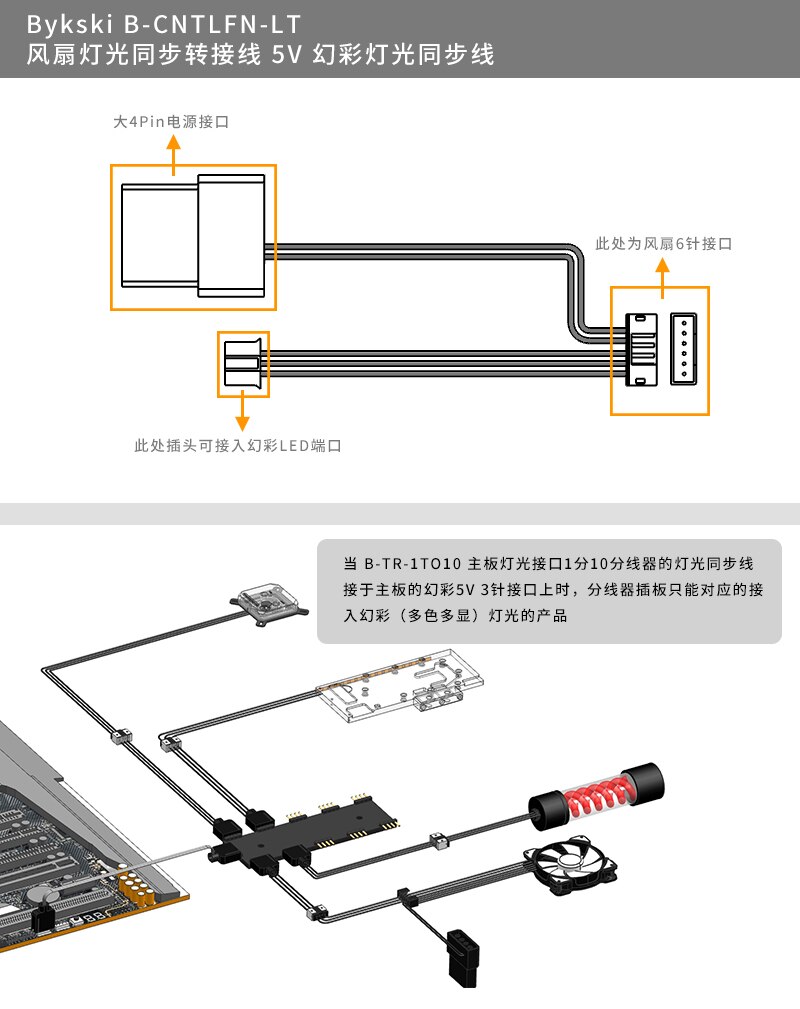 Bykski RGB /A-RGB Hub / RGB header extend 1 to 10 / For 4pin 12v RGB /3PIN 5V LED strip / RGB adapter