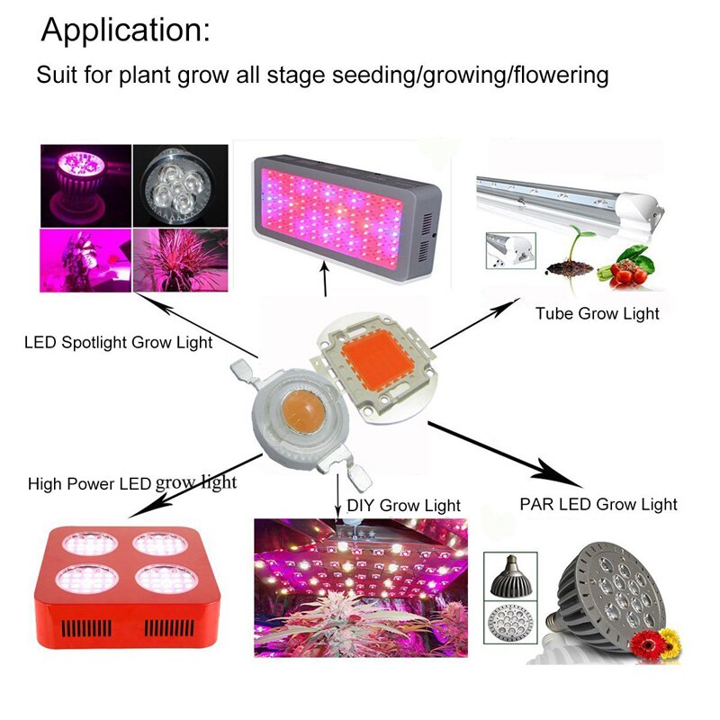 100 Uds LED 3W bridgelux 400nm-840nm espectro completo crece la luz LED Chip 45mil 700mA plantas luces amplio espectro con 20mm/16mm PCB