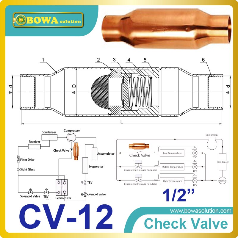 1/2" magetic Check Valve uses guide device and automatic suction that prevents reverse refrigerant flow in liquid lines.