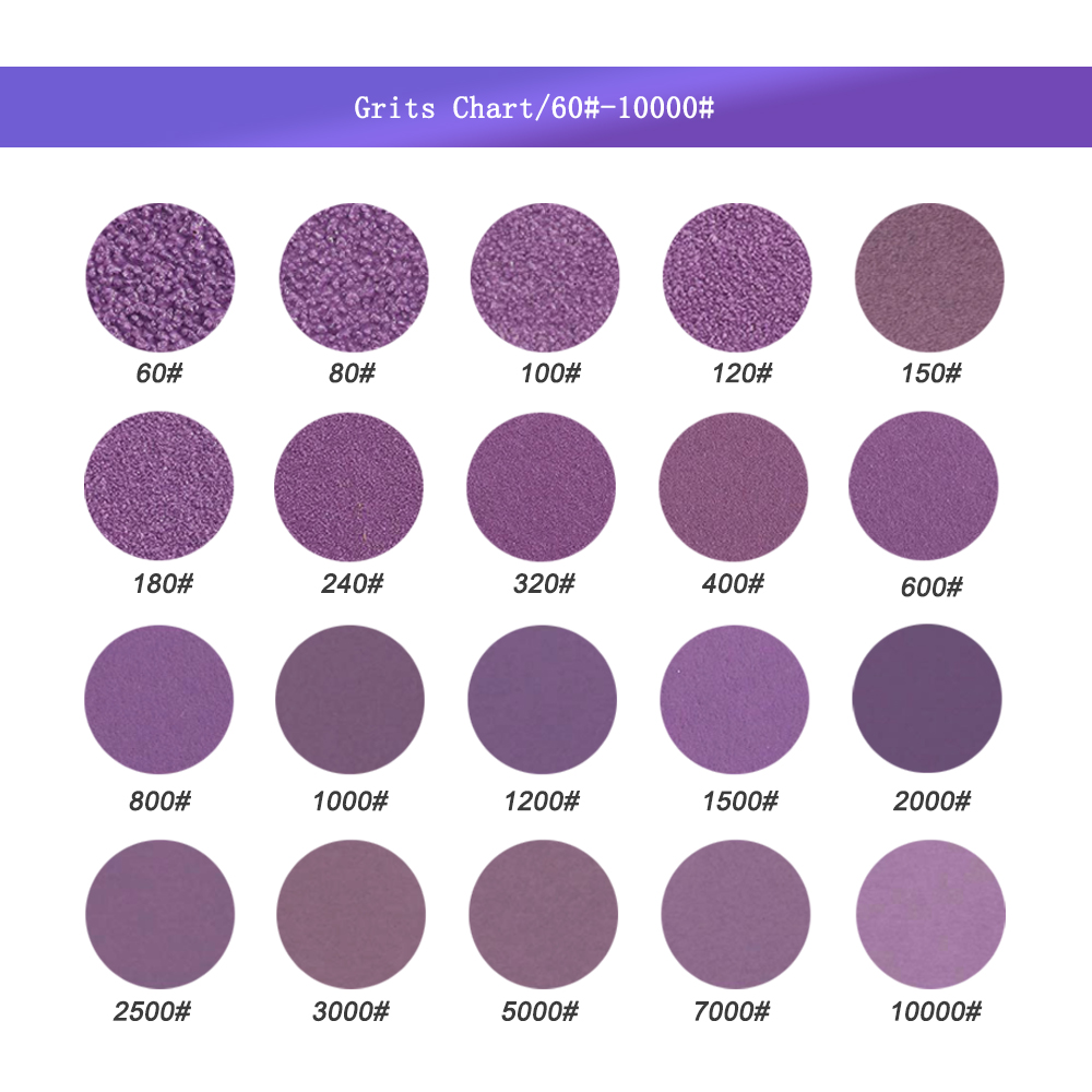 3 Inch Purple Sandpaper Kit 60-10000 Grits Hook & Loop Aluminum Oxide Sand Paper Wet Dry Polish for Wood Metal
