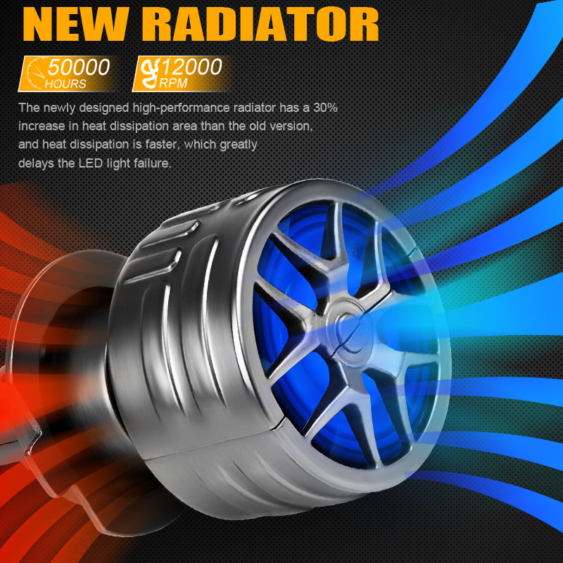 Bombilla LED para faros delanteros de coche, Bombilla Turbo de 150W, 50000LM, 9005, 9006, H1, H4, H7, H11