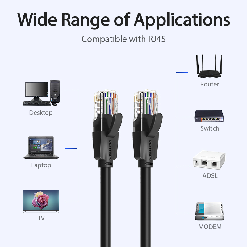 Vention Cat6 Cable Ethernet rj45 Cable Lan CAT 6 Cable de conexión de red para enrutador de ordenador portátil PC 1,5 m 2m 3m 5m 40m Cable Ethernet RJ45