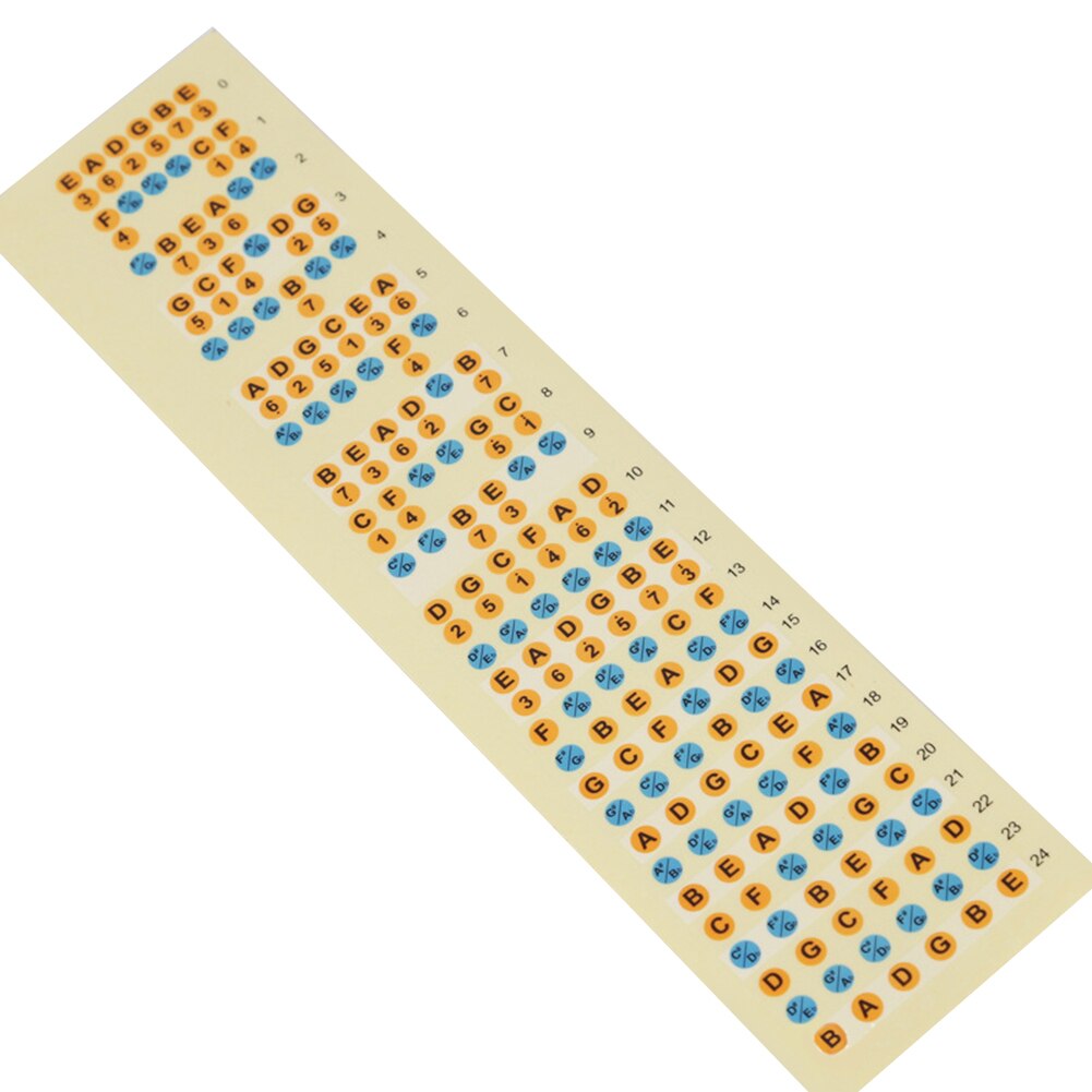 Guitar Note Sticker Electric Guitar Fretboard Note Decals Fingerboard Frets Map Sticker Learner