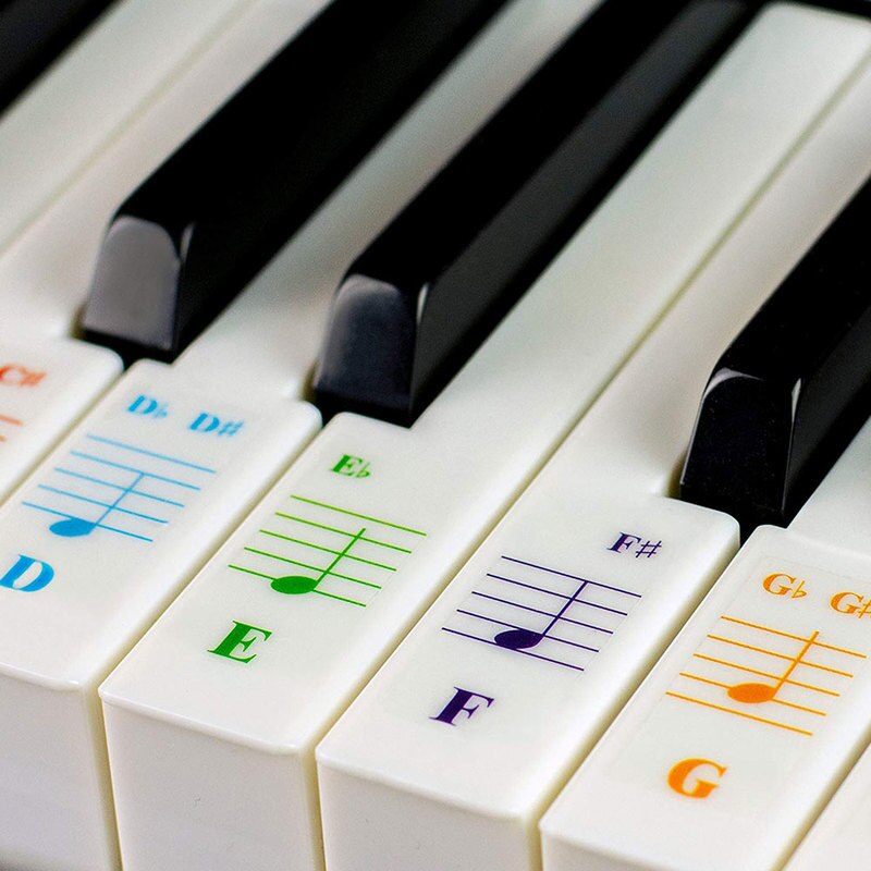 Piano Sticker Transparent Piano Keyboard Sticker for 49/61/76/88 Piano Stave Note Sticker Key Keyboards