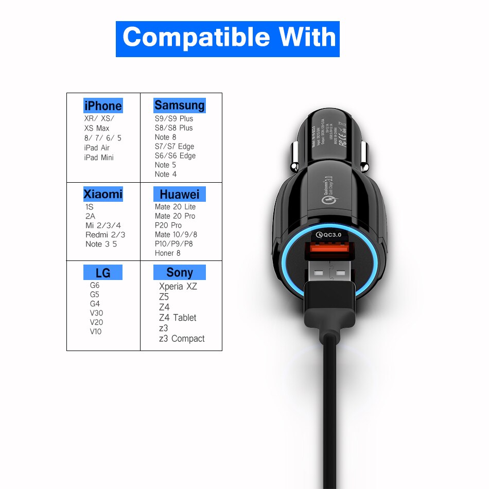 Auto Ladegerät Adapter Quick Charge 3,0 USB Kabel für Xiaomi Schnelle Lade Dual USB für Samsung Smartphone für Huawei Android telefon