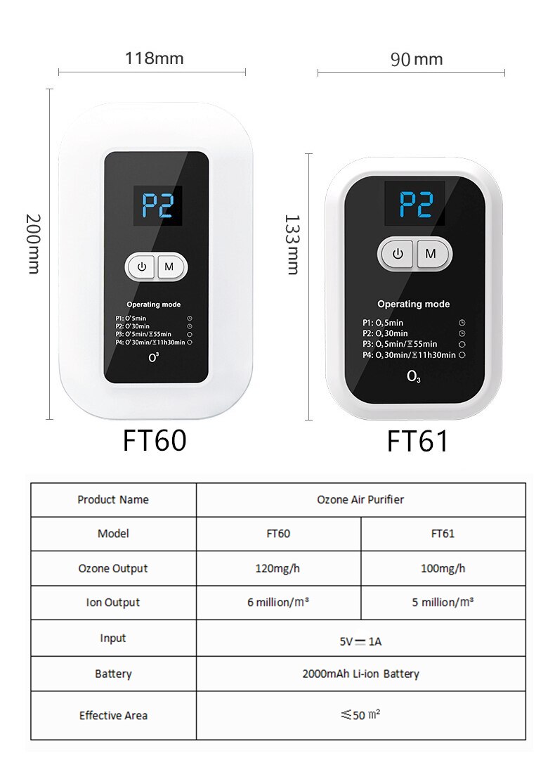 Household Ozone Generator Rechargeable Air Purifier O3 Ionizer Machine Formaldehyde Odor Removal Sterilizer for Kids Pet Home
