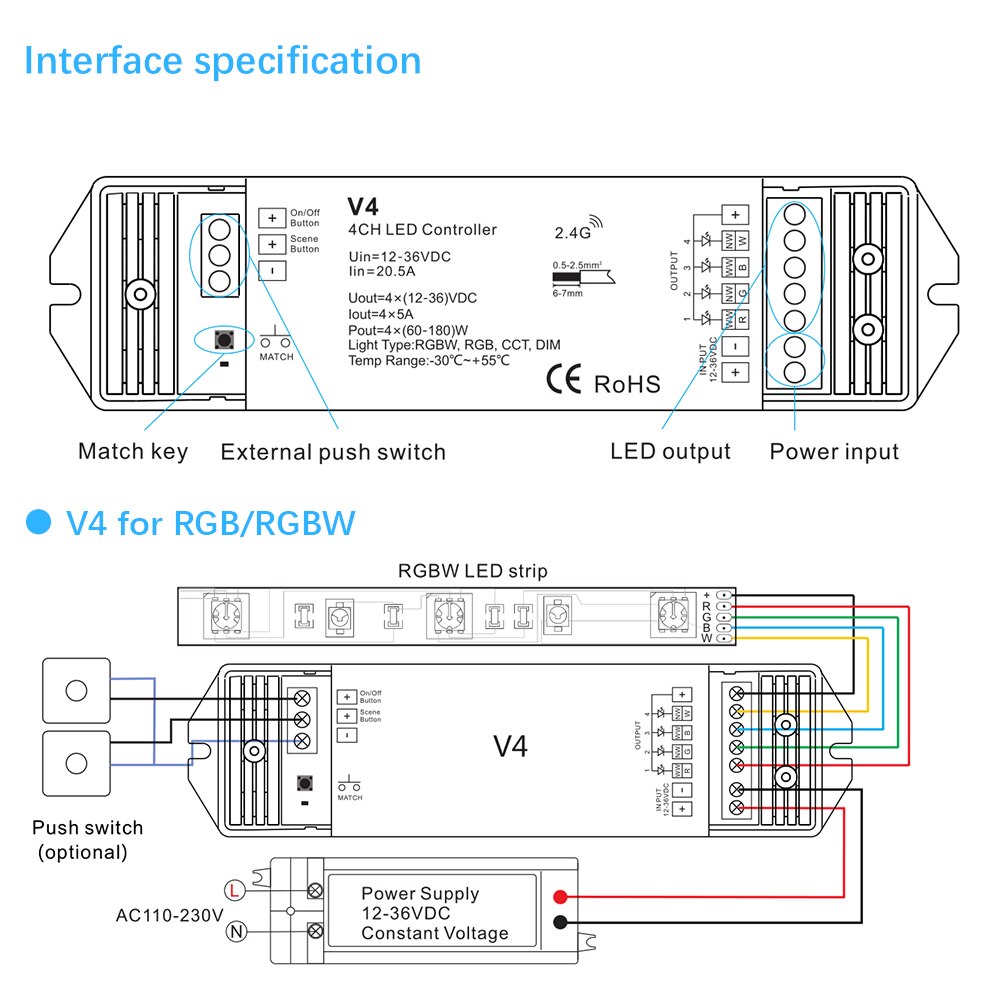 Dimmer 4 Channel LED Strips RGBW Controller V4 with Touch Screen RT4 RGBW Remote Controller RF for DC12V 24V Strips Controller