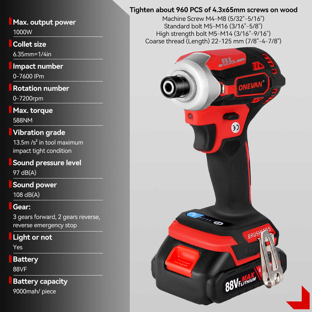ONEVAN 588NM Cordless Electric Impact Brushless Wrench 5 Speed Screwdriver Power Tool 1/4" with 3 LED Light for Makita Battery