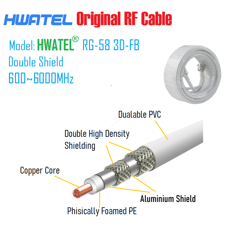 Original HWAWEI LOW LOSS Radio Frequency RF Coaxial Cable RG58 RG-58U Feeder Cable with N Male SMA TS9 CRC9 Connector for Router