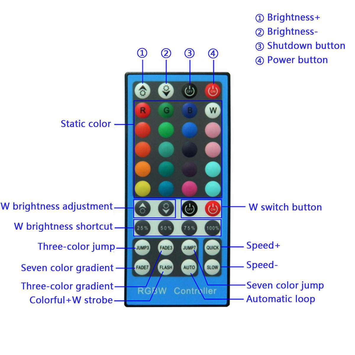 Ring Light 6/7/8inch 128/160/200LED RGB Ring Fill Light Lamp APP Control +Remote Control for Selfie Photography Vlog Live