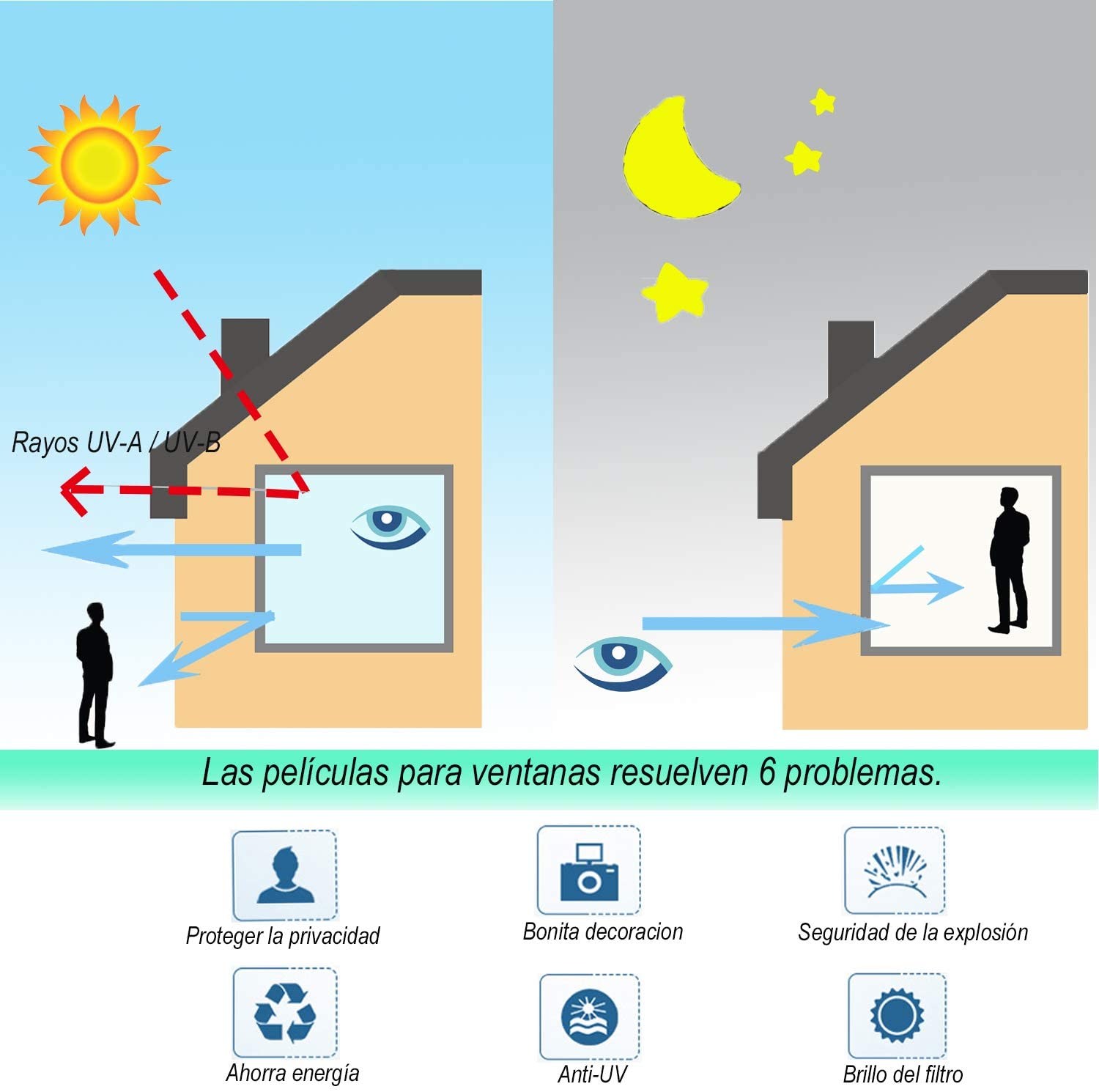 Anti-UV glass window vinyl, sunscreen film, mirror effect privacy sheet, Anti UV 99% Great reflection adhesive roll, best heat Control (silver, 90x200cm)
