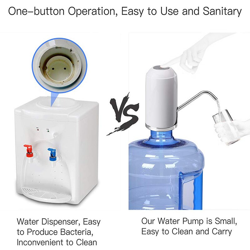 Vandflaskepumpe, elektrisk drikkevandspumpe 5 liter vandflaske køler dispenser usb opladning bærbar vanddispenser