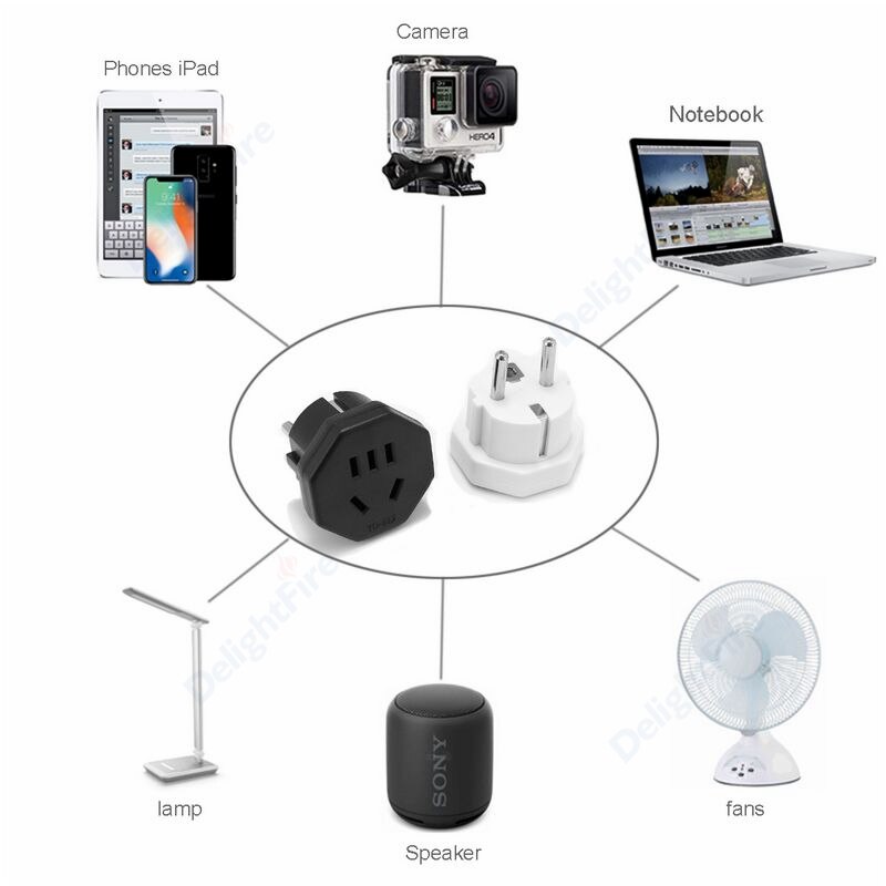 Usa/Au/Cn Naar Eu Europese Converter Adapter 250V 16A Stopcontact Travel Adapter Universele Wall Charger power Plug Socket
