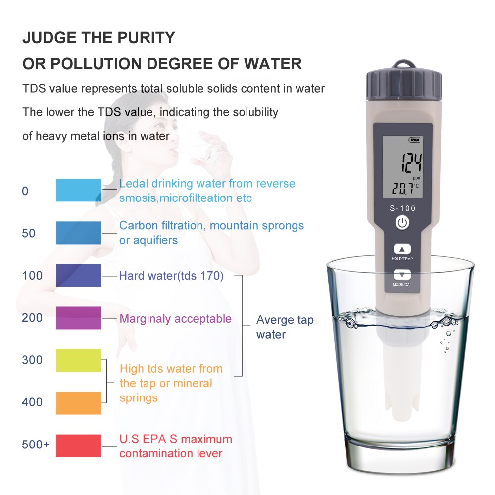 Yieryi S-100 Digital Salinity Meter 4 in 1 TDS/EC/Salinity/TEMP Water Tester with TDS&EC Calibration Solution Buffer