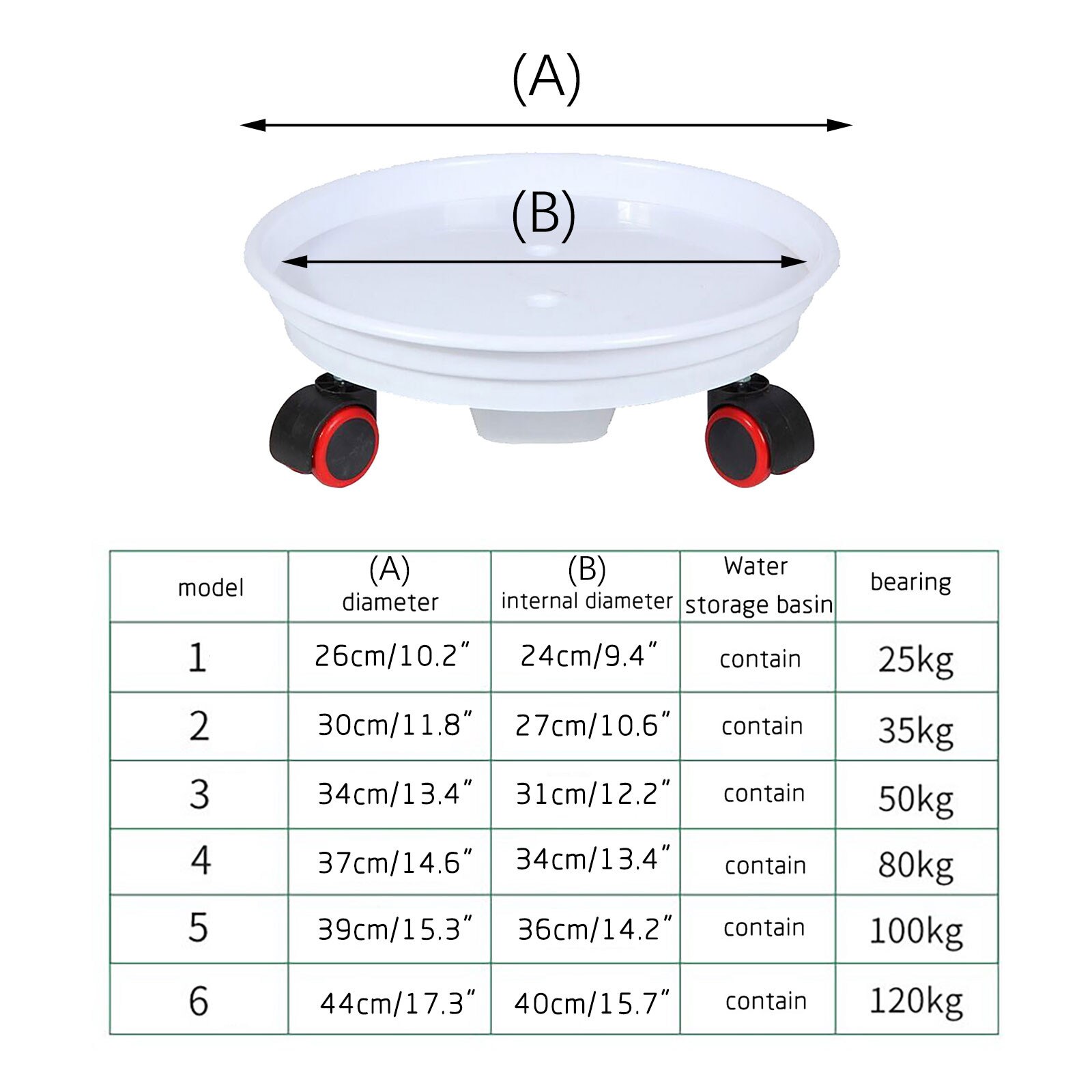 White Flower plate cushion base thickened mobile tray with universal wheels round flower pot bottom support: Number 2