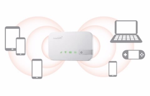 Huawei Pocket WiFi 401HW WiFi router