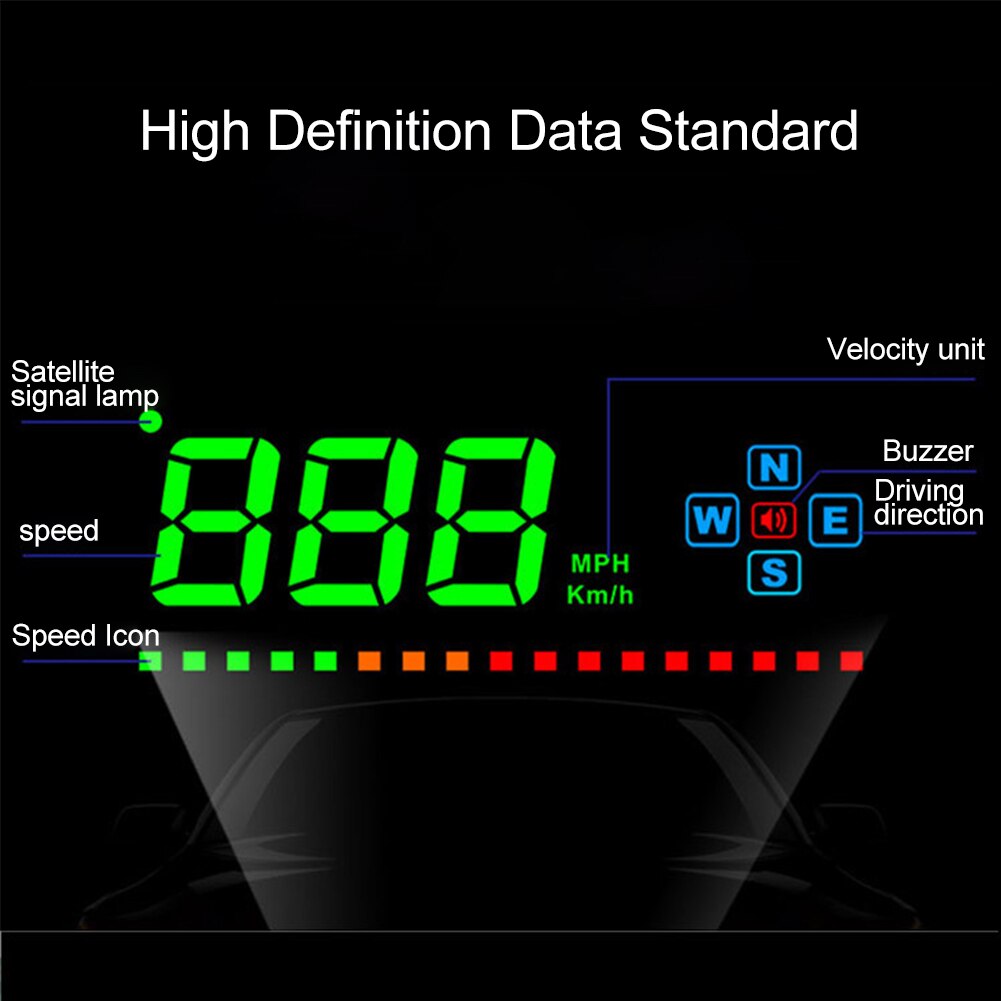 Car Display Clear Electronic Save Energy Easy Inst... – Grandado