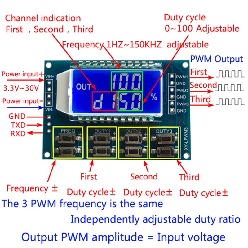 neue Signal Generator PWM Impuls Frequenz Pflicht Zyklus Einstellbare Modul LCD Anzeige