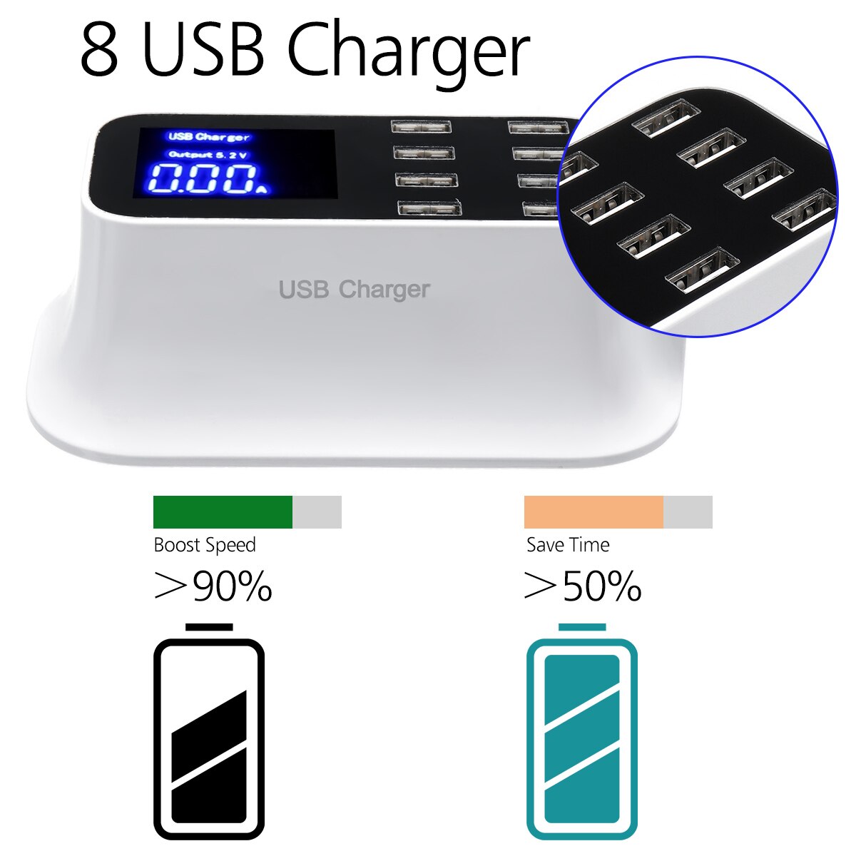 8 Poorten Multi Usb Charger Hub Quick Charge 3.0 Usb Wall Charger Voor Smart Mobiele Telefoon Snel Opladen Dock Station eu Vs Uk Plug