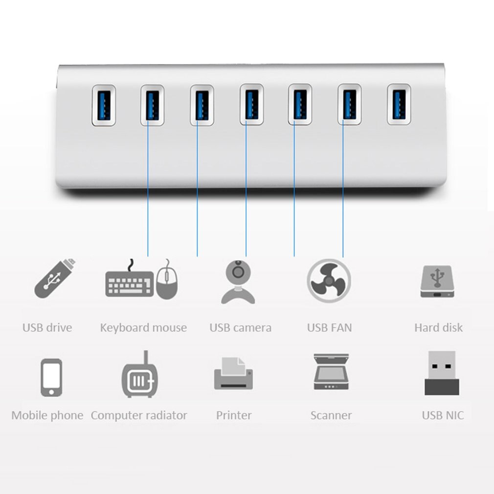 7 ports USB En Aluminium 3.0 MOYEU 5 Gbit/S Haute Vitesse + Adaptateur secteur Pour PC Ordinateur Portable Mac