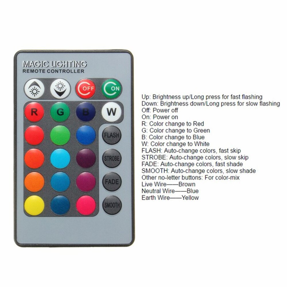 ICOCO Wasserdicht 10W RGB LED Licht Garten Brunnen Schwimmbad Teich Scheinwerfer Super Helle Unterwasser Licht Lampe mit Fernbedienung
