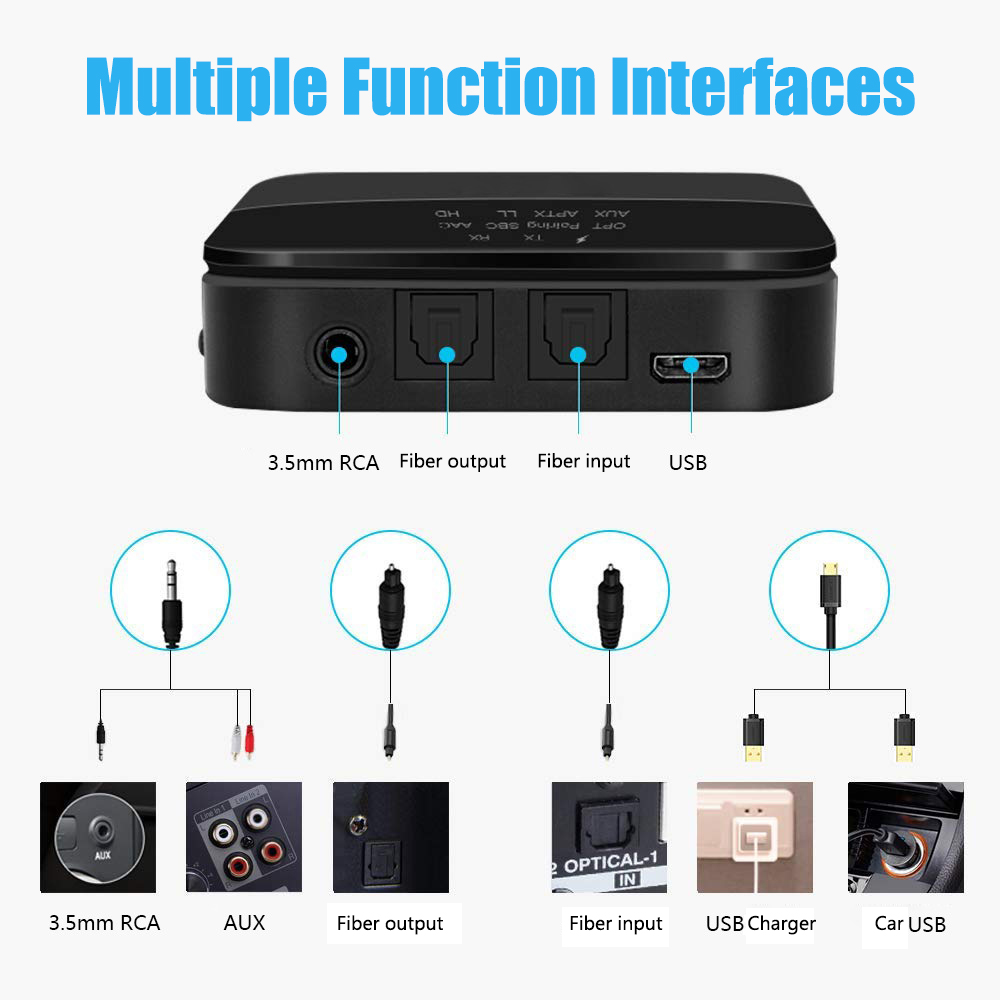 Bluetooth 5.0 Transmitter Receiver 2 in 1 CSR8675 APTX HD LL Adapter RCA/SPDIF/3.5mm Aux Jack for Car Headphone Home Audio TV PC