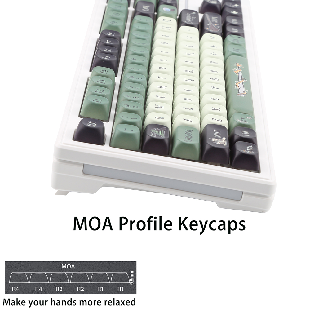 NEUE PBT-Tastenkappen, Magier-Themen-Tastenkappen, 5-seitige Sublimations-MOA-Tastenkappen für mechanische Tastaturen von Gateron Kirsche MX Schalter