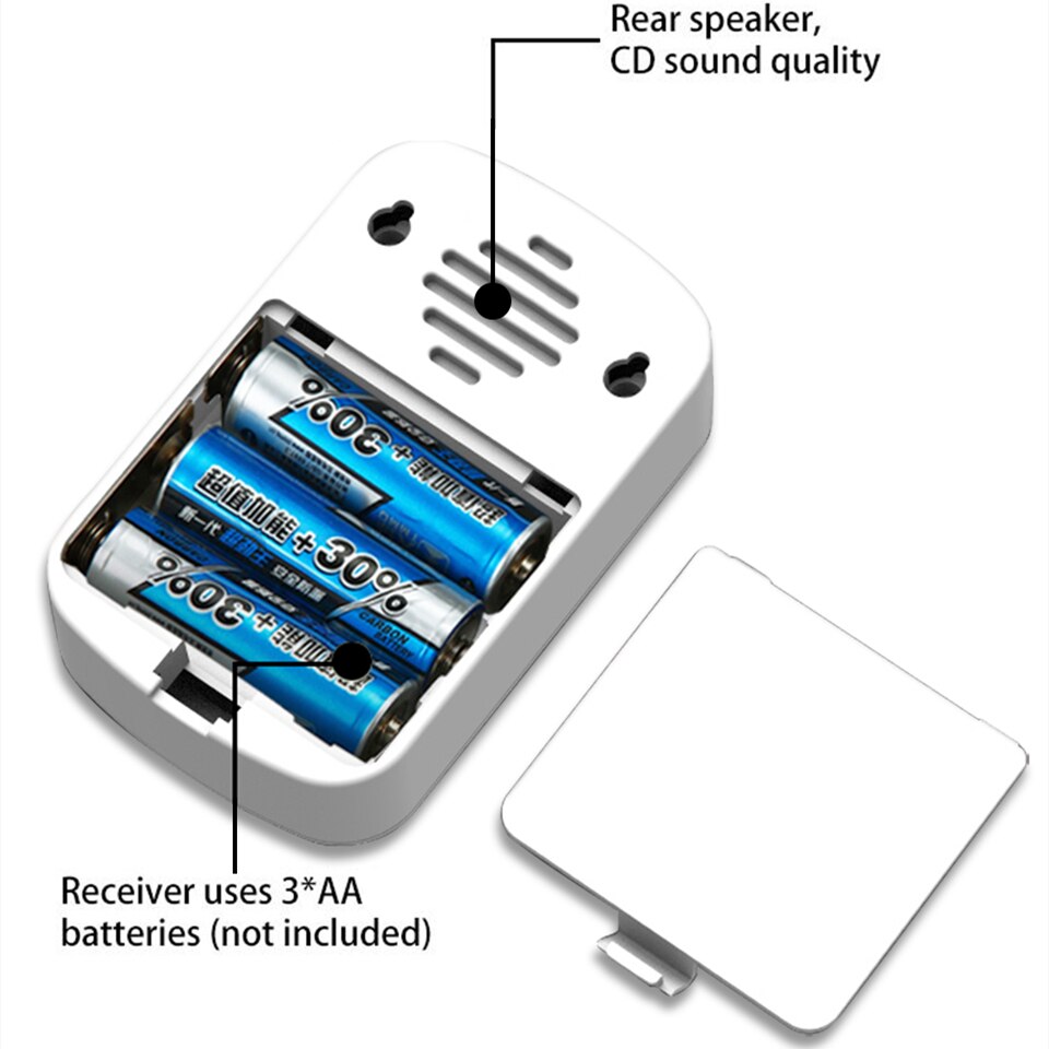Cacazi Draadloze Deurbel Dc Batterij-Operated Waterdichte 36 Chimes 5 Volume 300M Range Home Security Draadloze Deur Call ring Bell