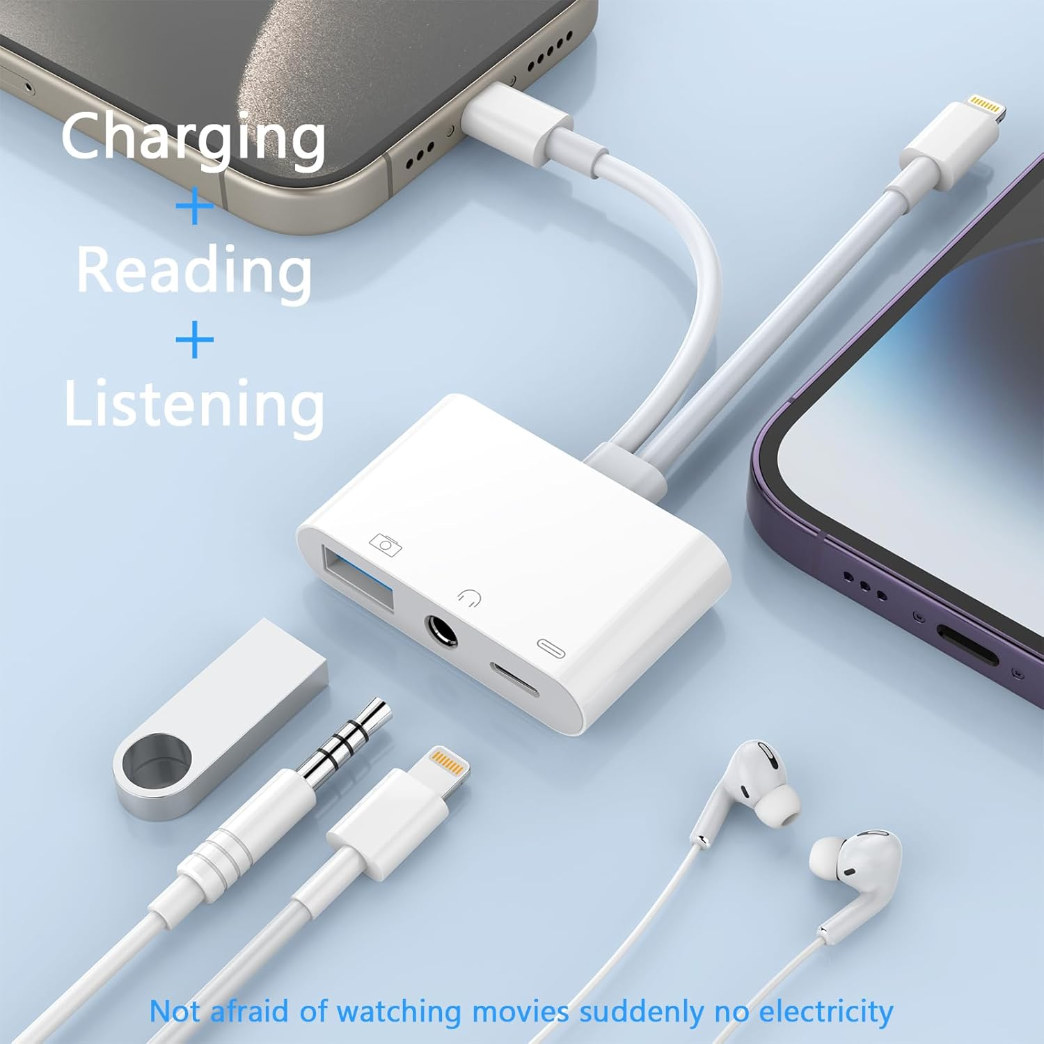 Type C to USB 3.0 /3.5mm/Type C OTG Adapter 3.5mm Audio Jack Splitter for iPhone14/13/12/iPad with Fast Charging Port