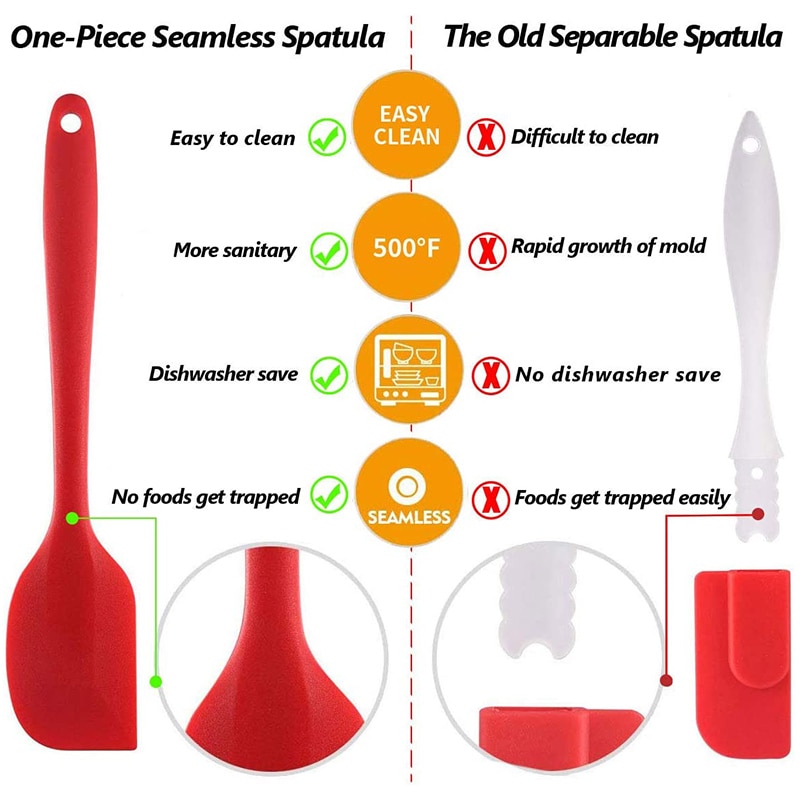 Juego de espátulas de silicona resistentes al calor, espátula Flexible antiarañazos, utensilios de cocina antiadherentes con juego fuerte de 6 inoxidable