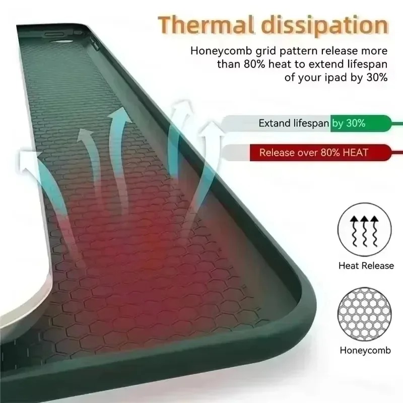 Para Lenovo Xiaoxin Pad Pro GT 11,1 pulgadas 2025 funda protectora TB710FU 11,1 "magnético plegable PU soporte suave TPU contraportada